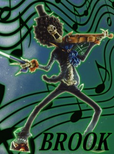 ワンピース Scultures Big 造形王頂上決戦2 Vol 6 を投入しました Claw Machine Game Toreba ワンピース Scultures Big 造形王頂上決戦2 Vol 6 を投入しました Claw Machine Game Toreba